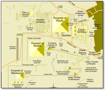 The Pyramid Complex at Giza